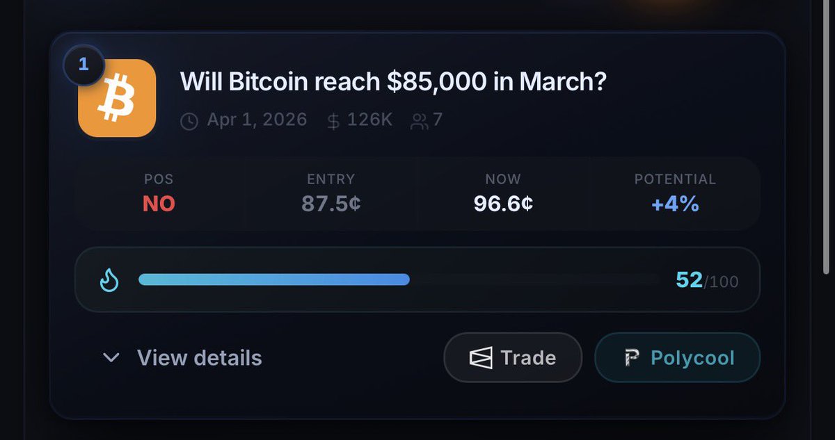 FirePolymarket 🔥 tweet media