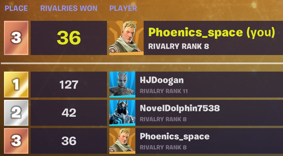 Spruce Tech tweet media