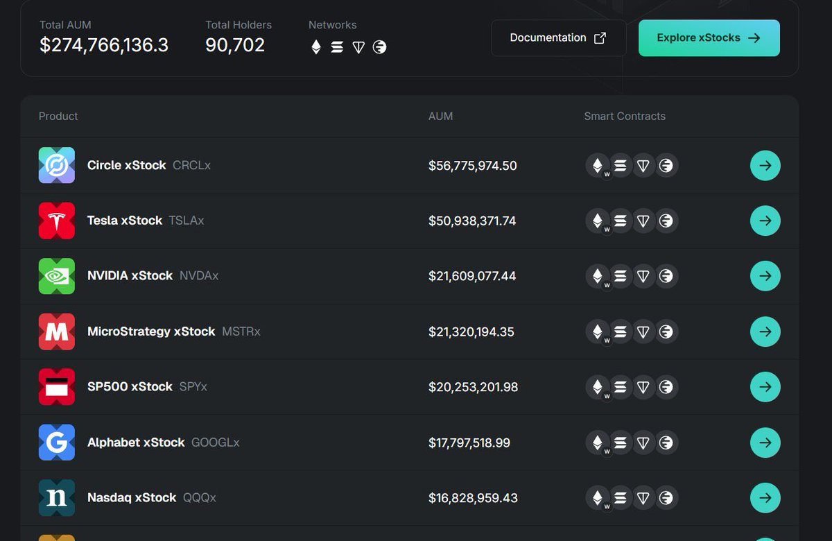 layen.bnb ✦🇹🇼 Ⓜ️Ⓜ️T 🐬TermMax tweet media