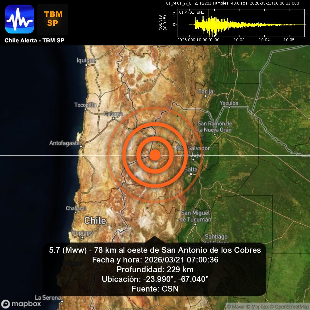 Chile Alerta 🇨🇱⚠🌎 tweet media