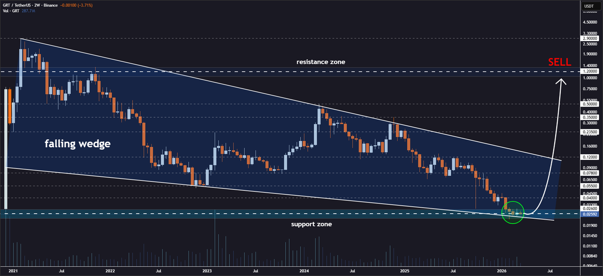 Jonathan Carter tweet media