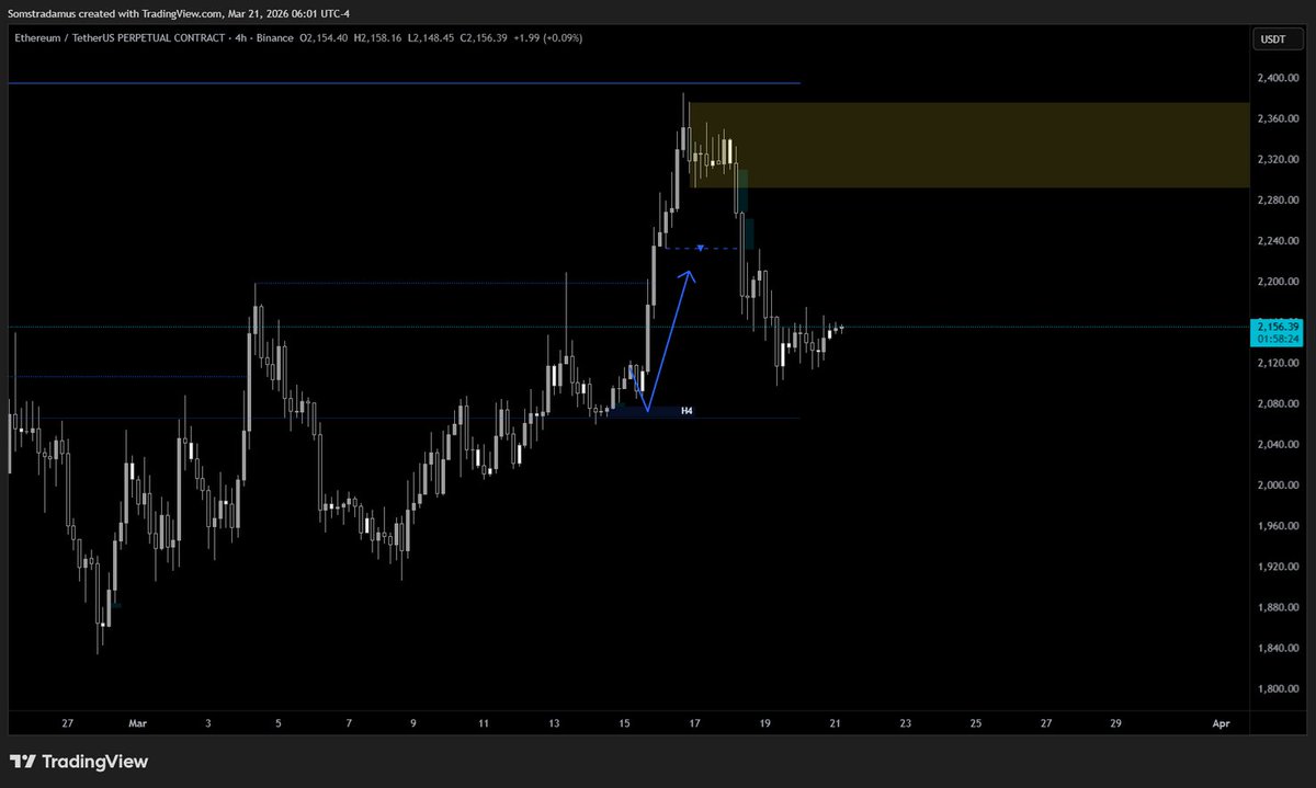 Somstradamus tweet media