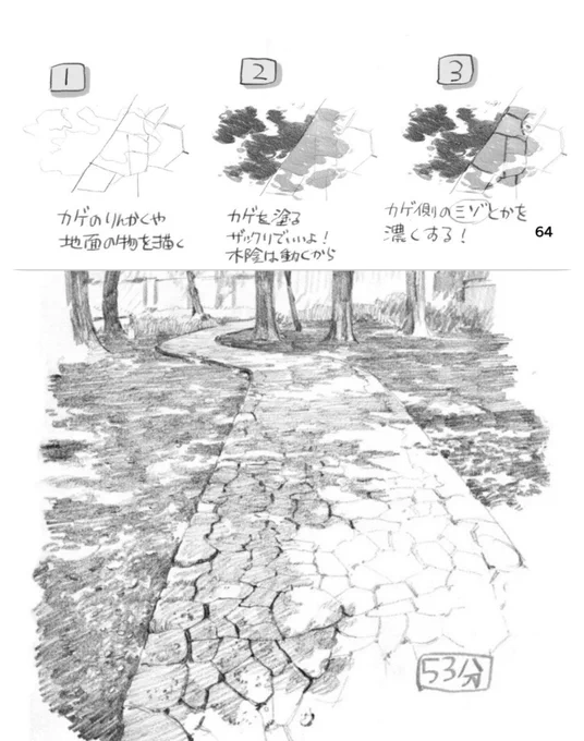 カゲの中にある溝は「濃く強調」することでカゲの中感が伝わりやすくなります。 