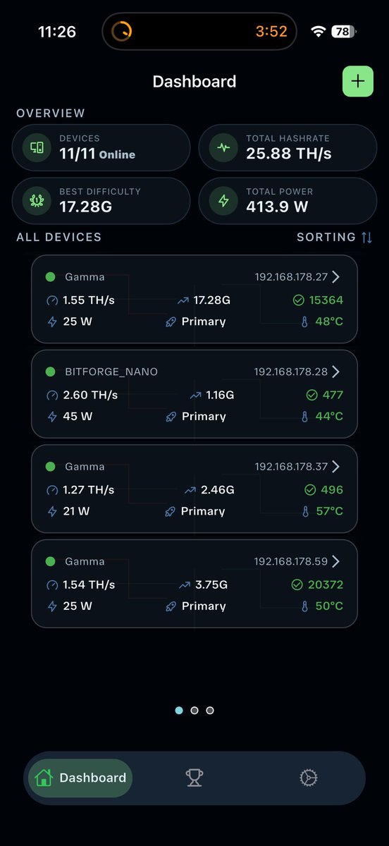 Solomining tweet media