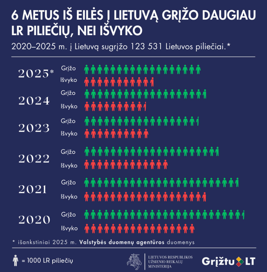 dariusa 🇱🇹🇪🇺 tweet media