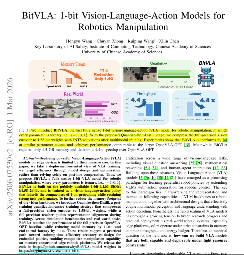 BitVLA memory and latency chart