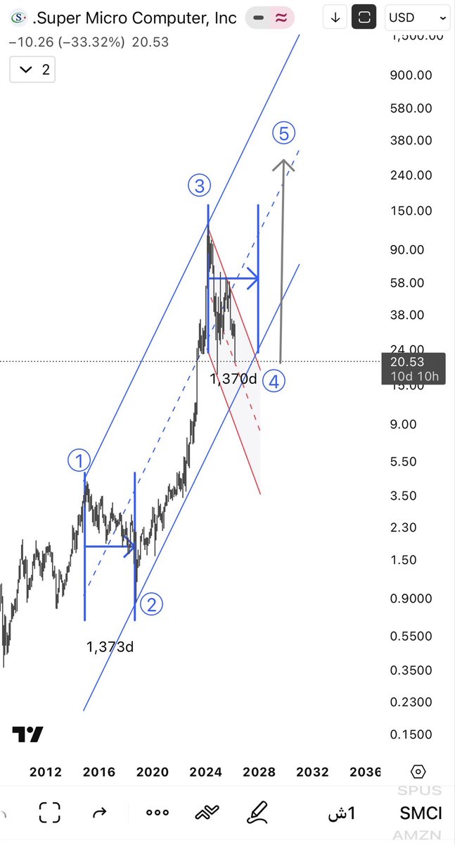 أبوخالد tweet media
