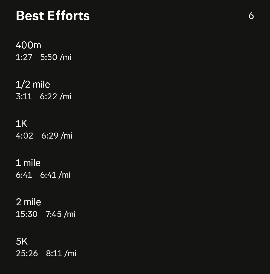 B R E double T tweet media