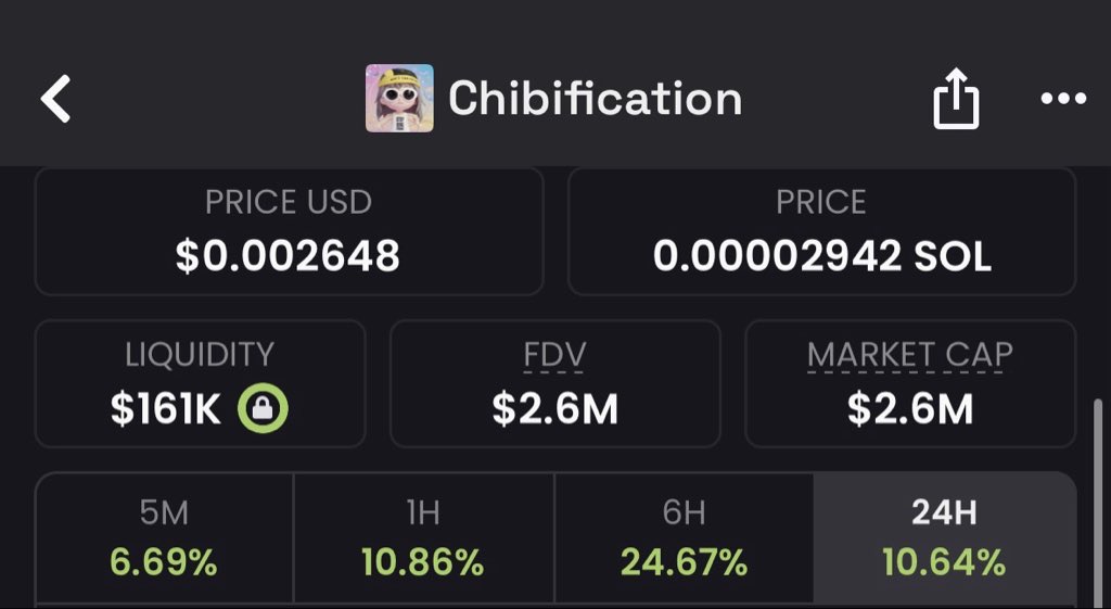 The Wolf Of Crypto Streets tweet media