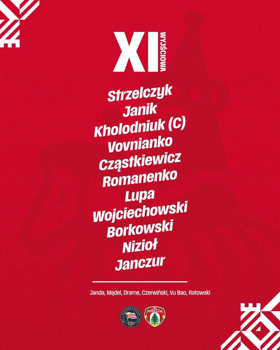 Akademia KS Cracovia SA tweet media