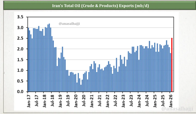 Gustavo Martínez tweet media