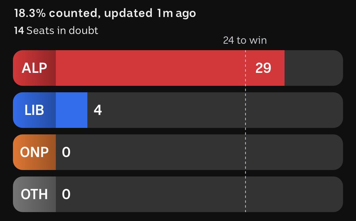 stranger tweet media