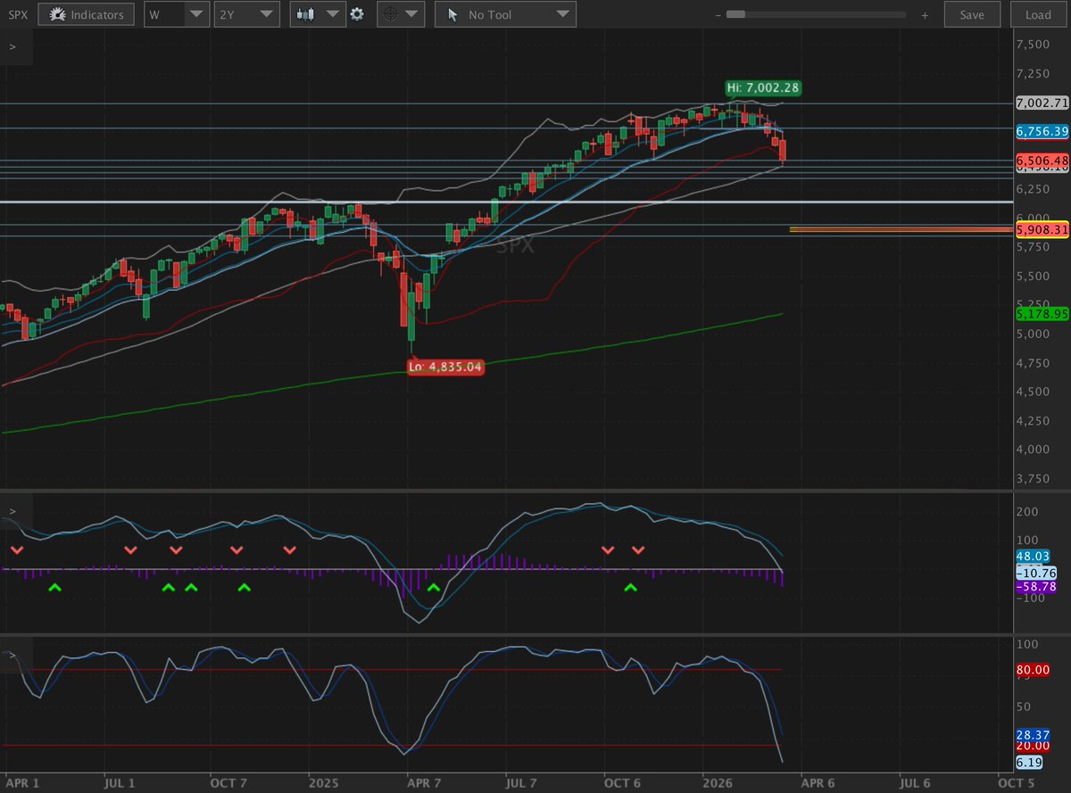 JP van Essche tweet media