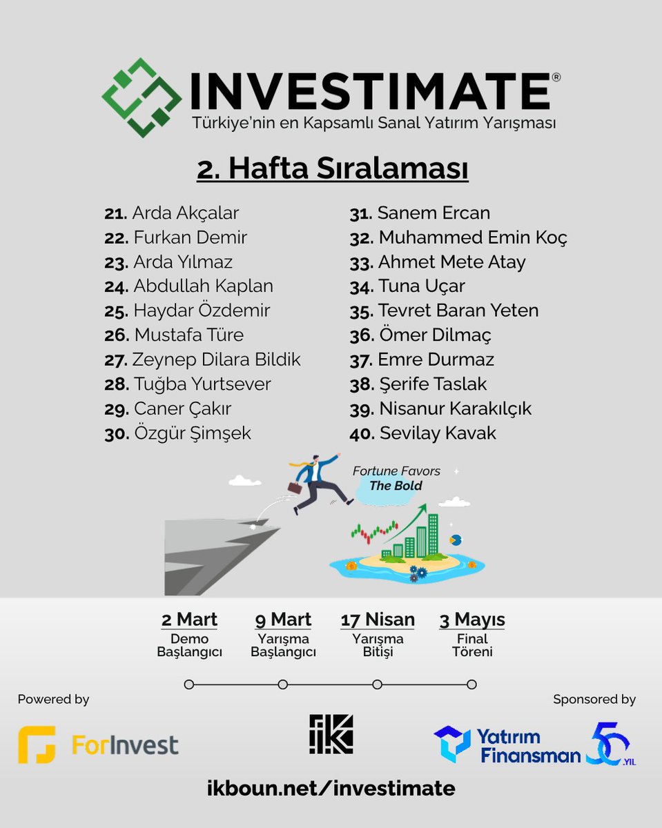 INVESTIMATE tweet media