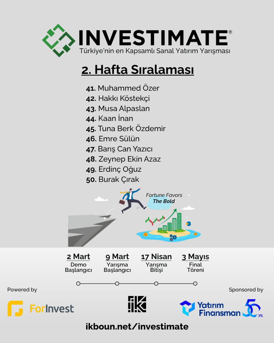 INVESTIMATE tweet media