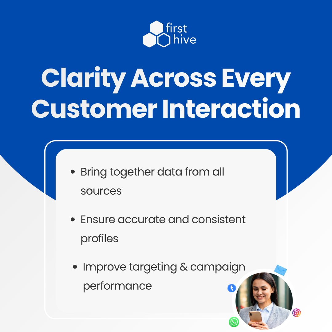 FirstHive tweet media