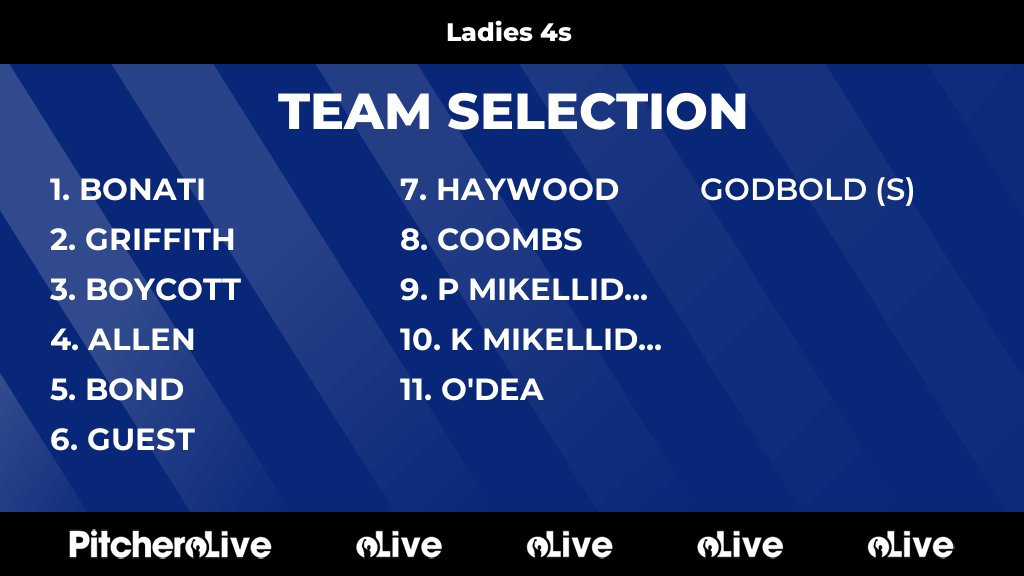 Maidenhead Hockey tweet media