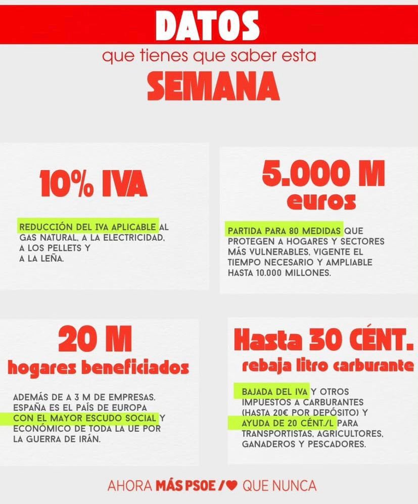 Alfonso Castillo tweet media