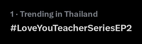 Trend for PERTH tweet media