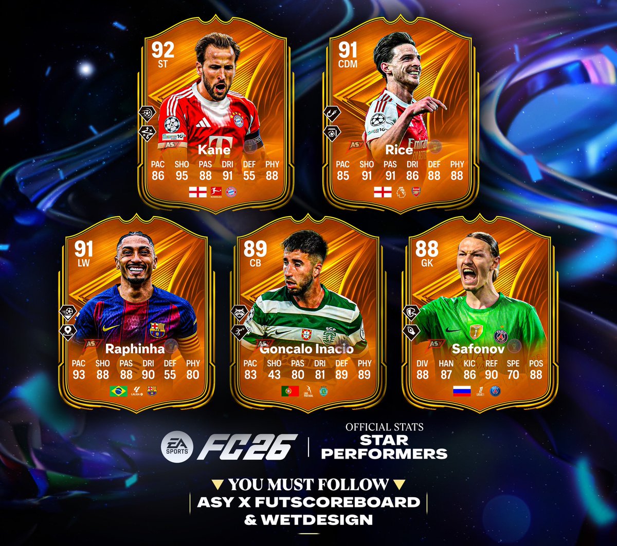 Fut Scoreboard tweet media