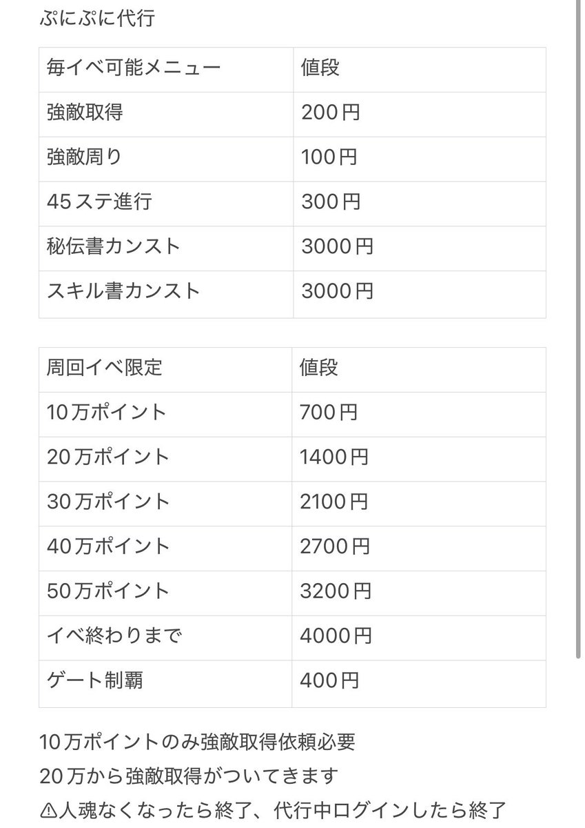 𝕒𝕝𝕤@ぷにツム代行 tweet media
