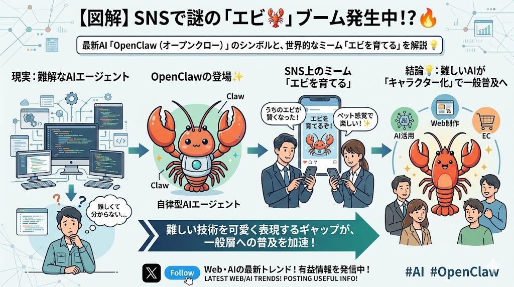 ササハラ ケンイチ　answer thee web代表 tweet media
