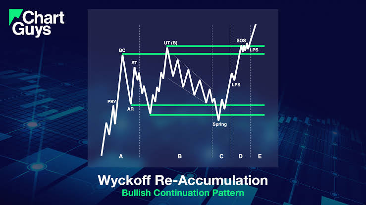 Simon Says tweet media