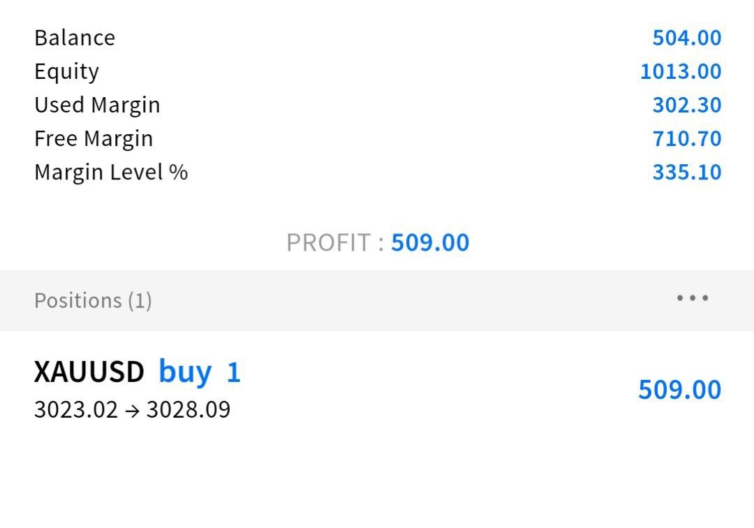 Trader_D tweet media