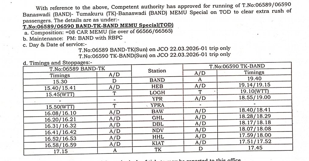 DRM Bengaluru tweet media