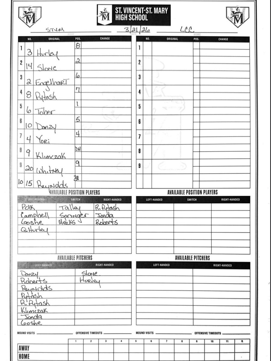 St. Vincent-St. Mary Baseball tweet media