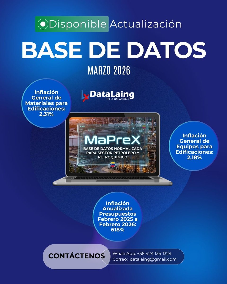 #HablemosBIM - BIM Ve Community tweet media