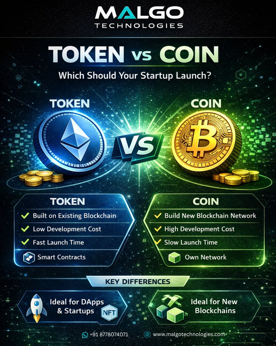 Malgo Technologies Pvt Ltd tweet media