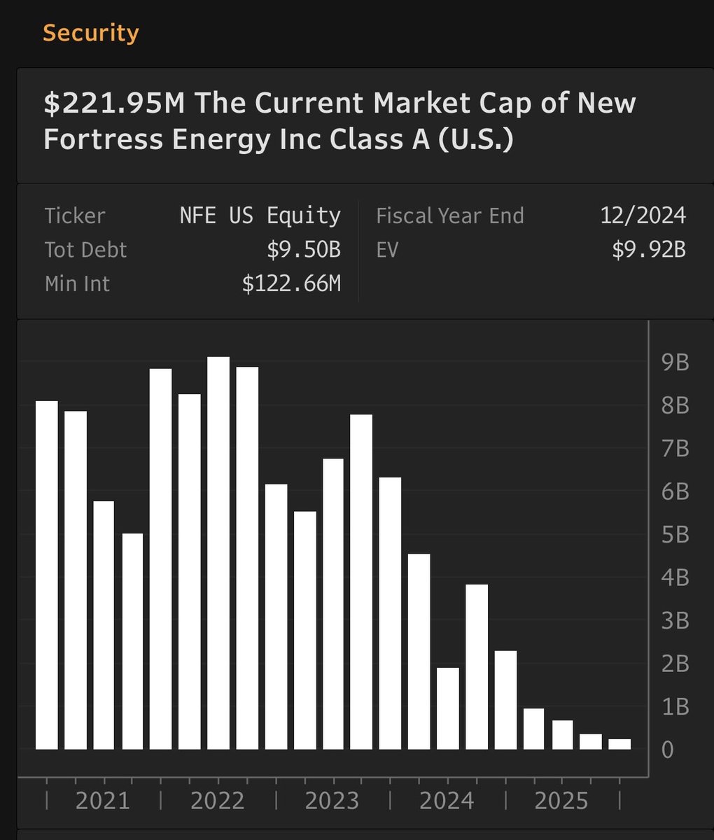 SantiSignals tweet media