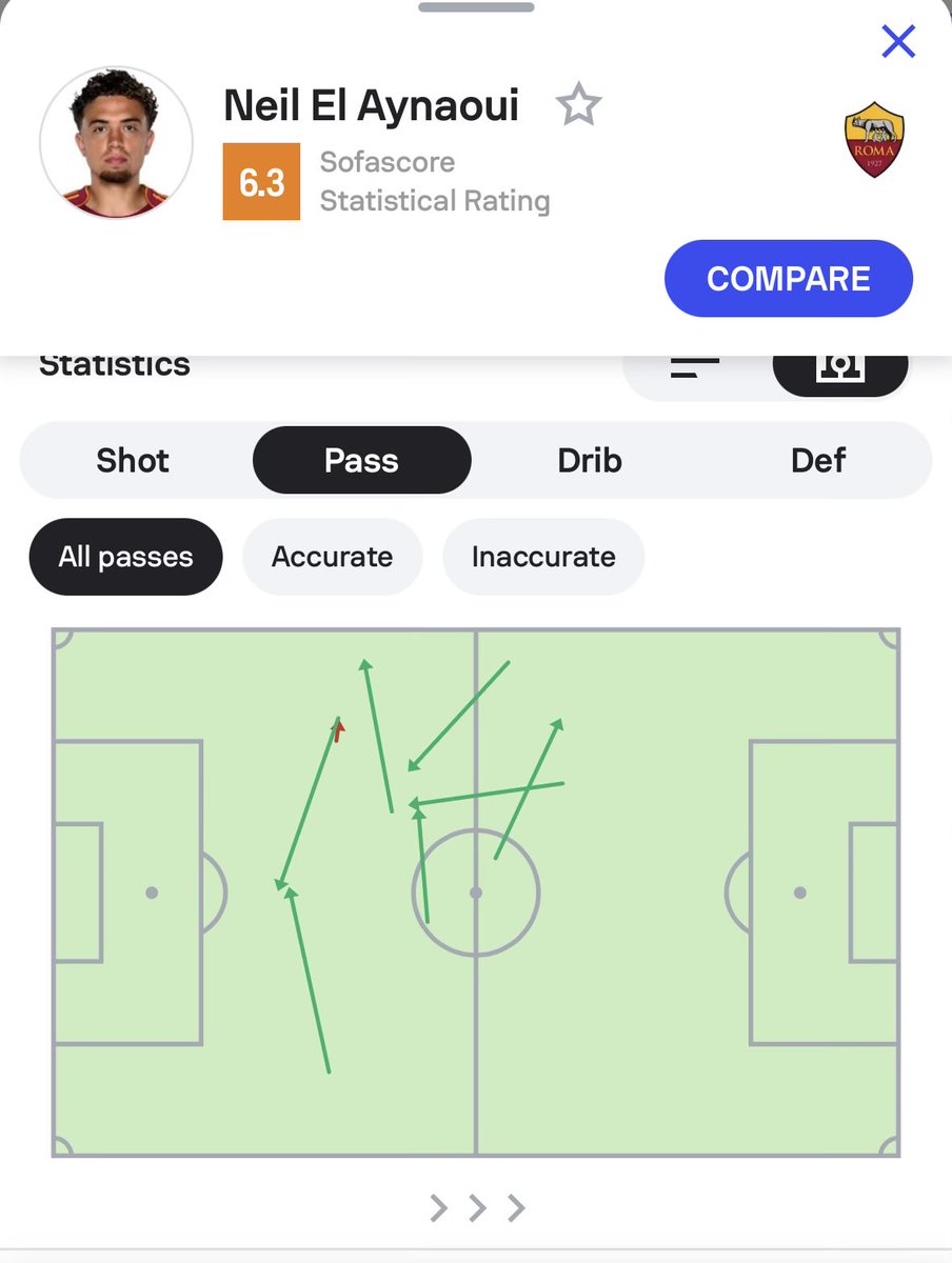 Ice Cream Koné tweet media