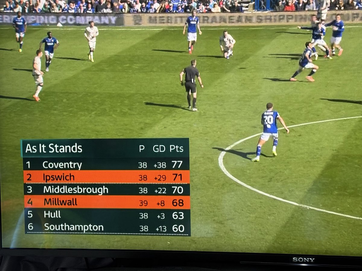 Ammojest's tweet photo. @ITVSport can’t even get the as it stands table right 🙄🙄 https://t.co/lSQb4QtW3B