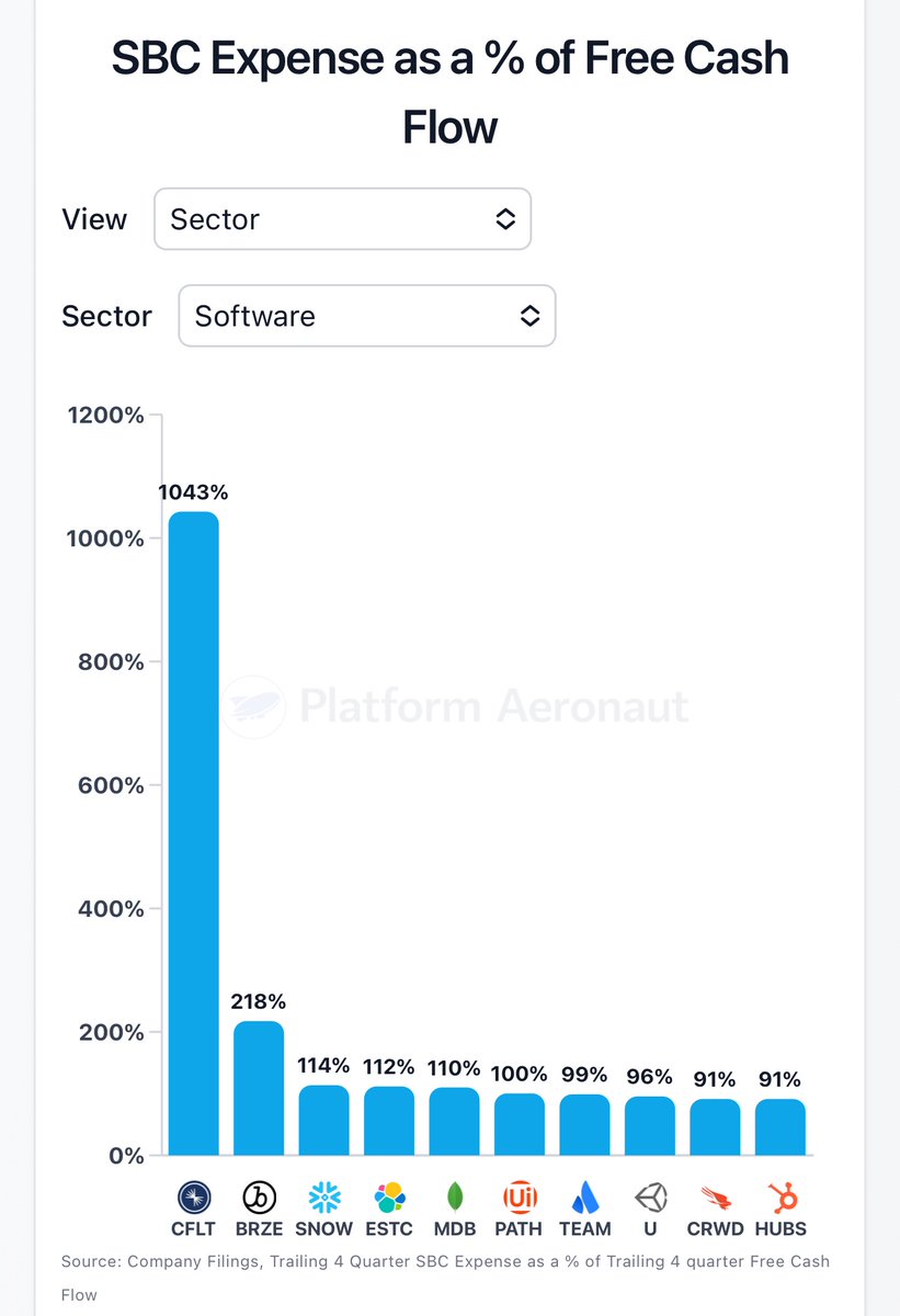 BuccoCapital Bloke tweet media