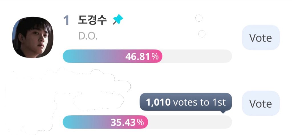 DKS VOTING🐈‍⬛ tweet media