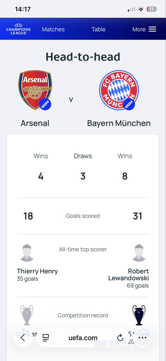 Chris ✯ tweet media