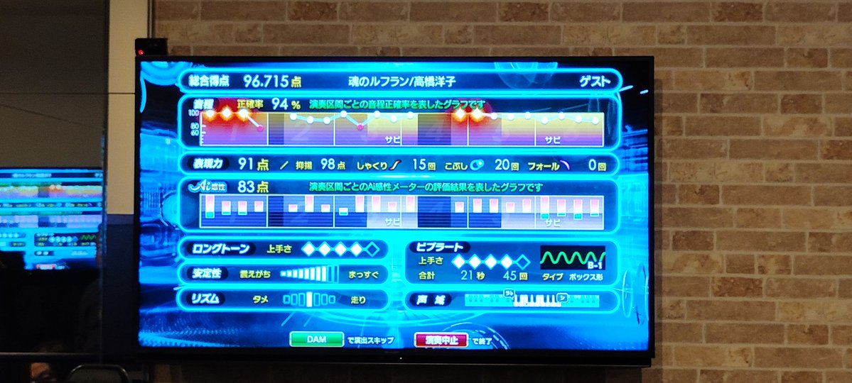 嶋田 哲司 tweet media