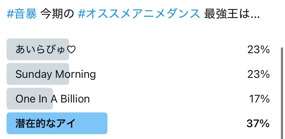 Sound Rampage#音暴NEXT→3/21🎎 tweet media