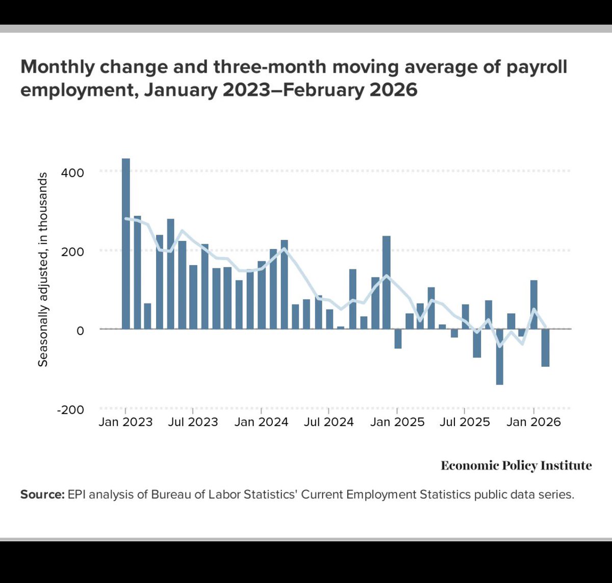 B🎱$$ Lady tweet media