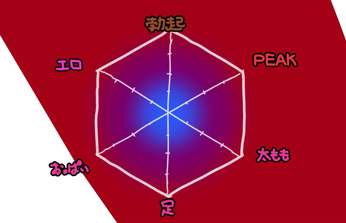 マッシュピザ tweet media