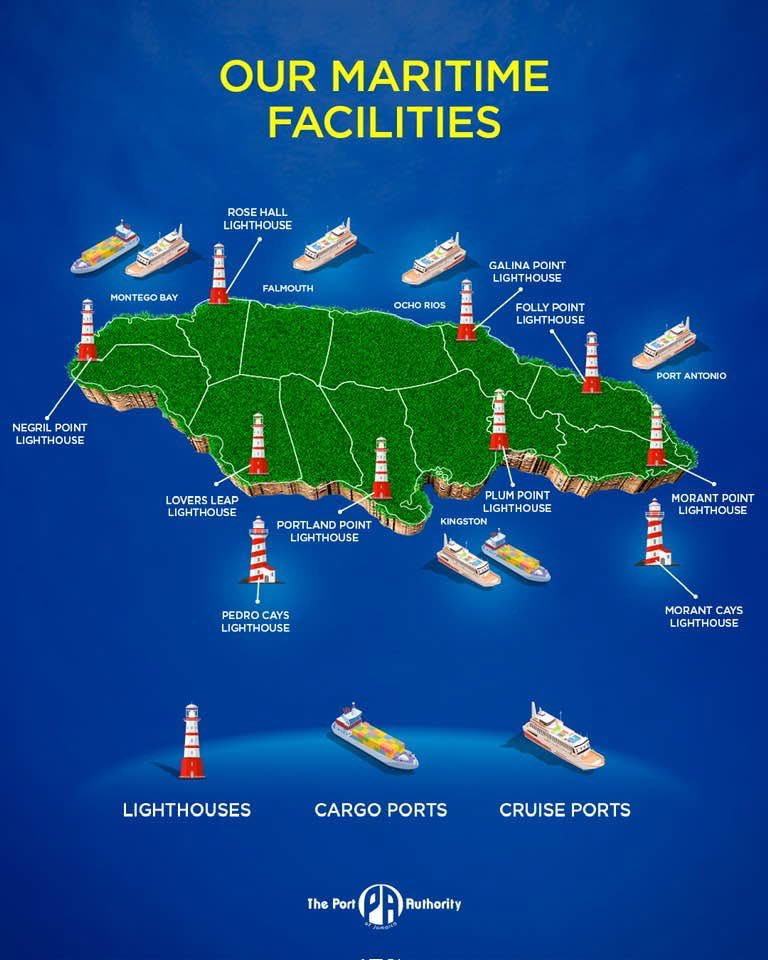 wcchen's tweet photo. #Jamaica has ten lighthouses. (Big island has eight; Pedro and Morant Cays, one each). We are an archipelago (multiple islands), lest we forget. #Caribbean https://t.co/4bcQtmVHff