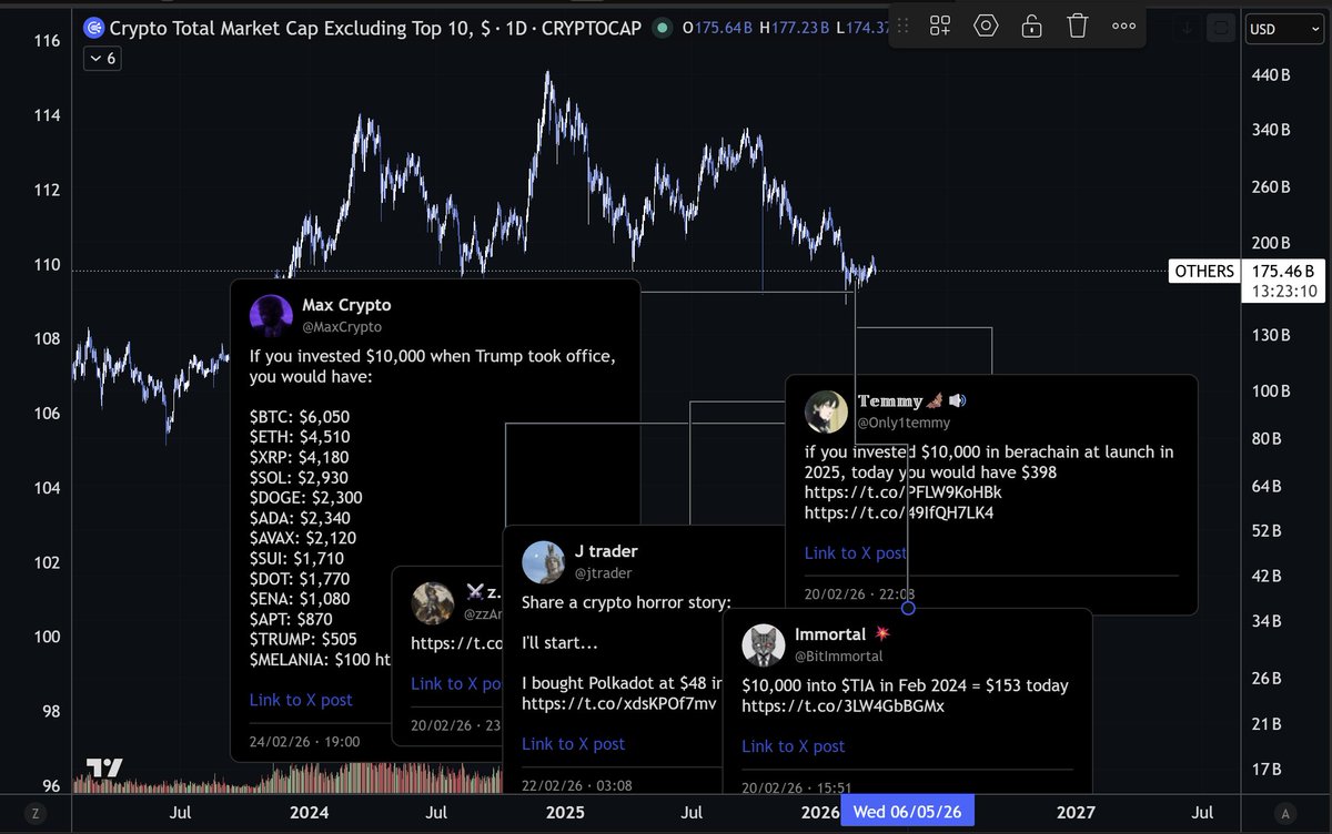 ⚔️z.Angel.z ⚔️ tweet media