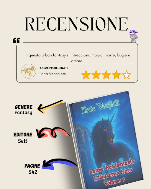Buona_Lettura_'s tweet image. 🌟Un mega grazie al blog Gli Occhi del Lupo - BookBlog per la meravigliosa #recensione per il mio romanzo "Anime Predestinate - L'Unicorno Nero - Volume 1"📘
🖊Passate a leggerla: gliocchidellupo.blogspot.com/2026/02/recens…