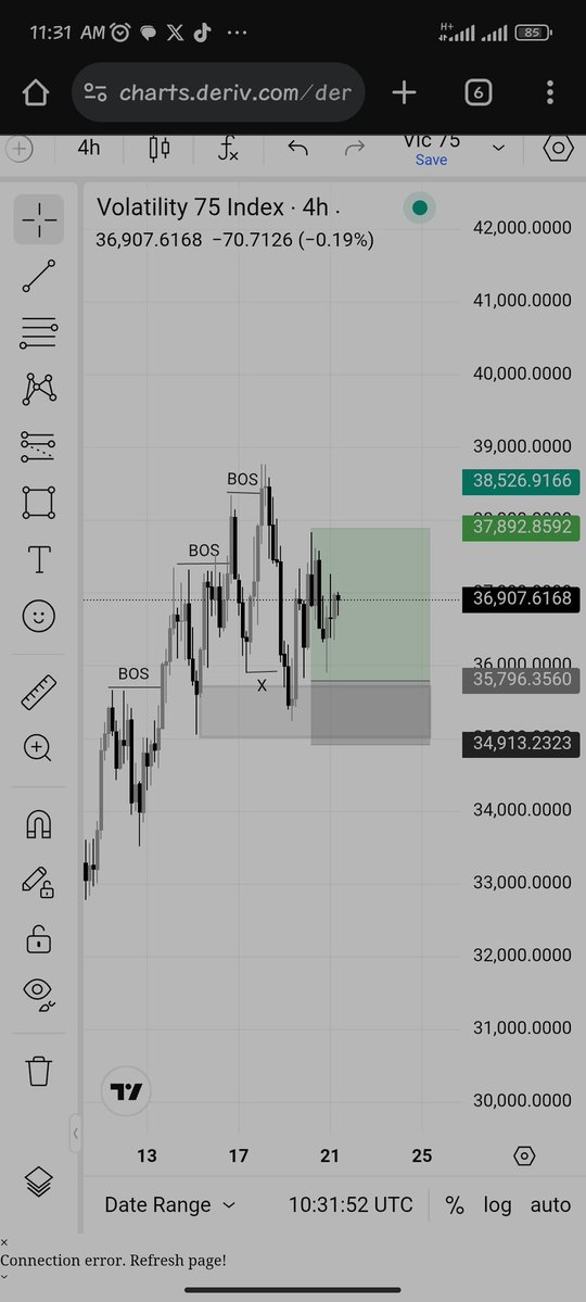 John of Volatility 📈 tweet media