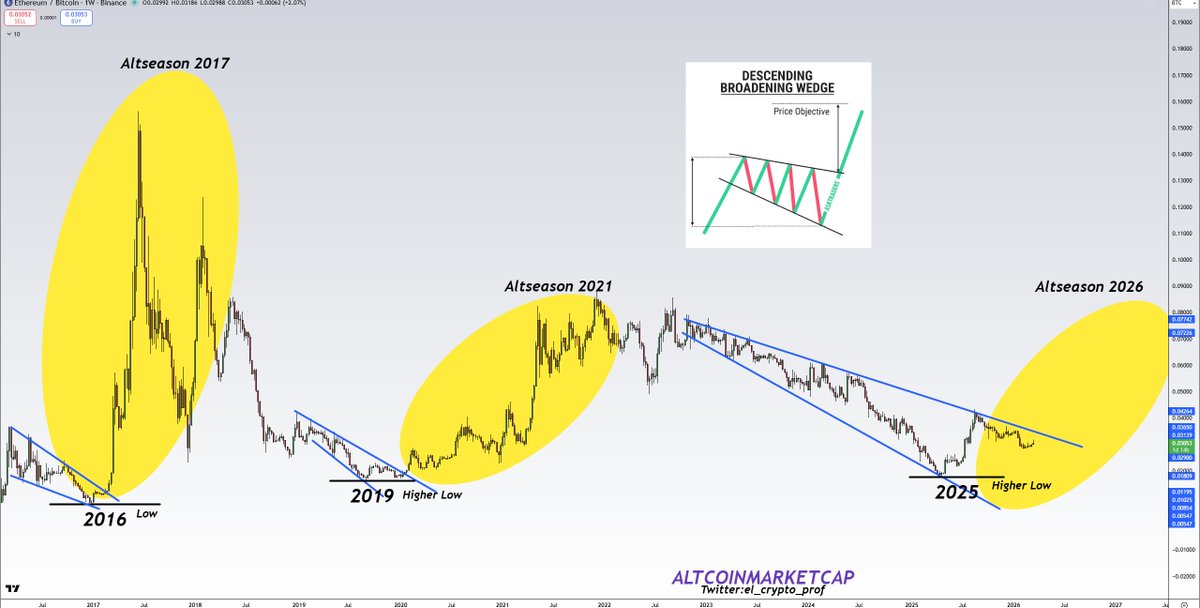 𝕄𝕠𝕦𝕤𝕥𝕒𝕔ⓗ𝕖 🧲 tweet media