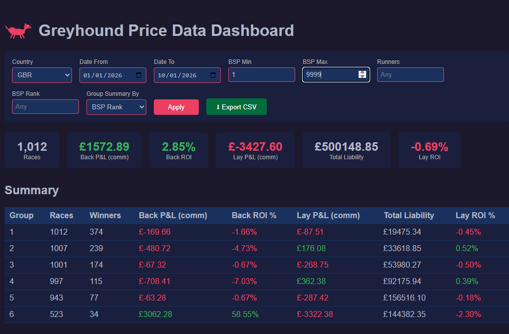 TC Data Consultants tweet media