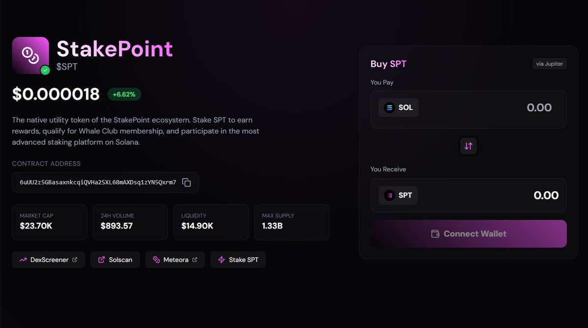 StakePoint tweet media