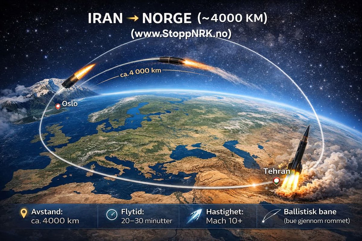 StoppNRK tweet media